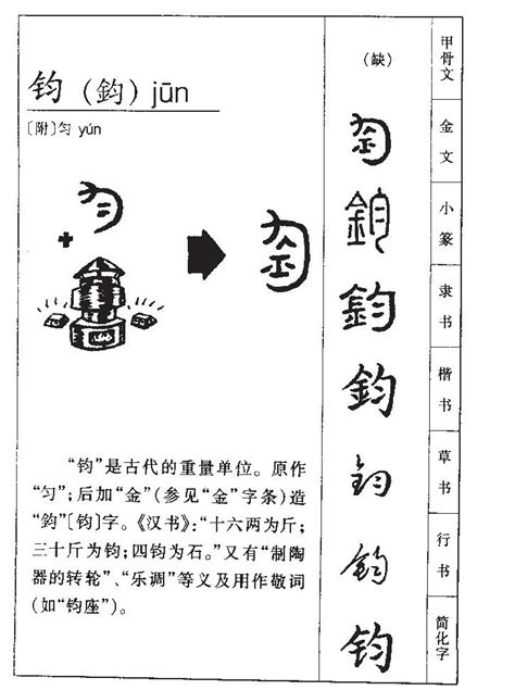 钧意思名字|钧字取名寓意及含义 (107个)钧字取名大全的意思和含义